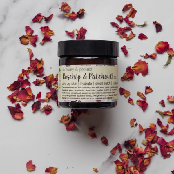 Recovery & Protect Cream